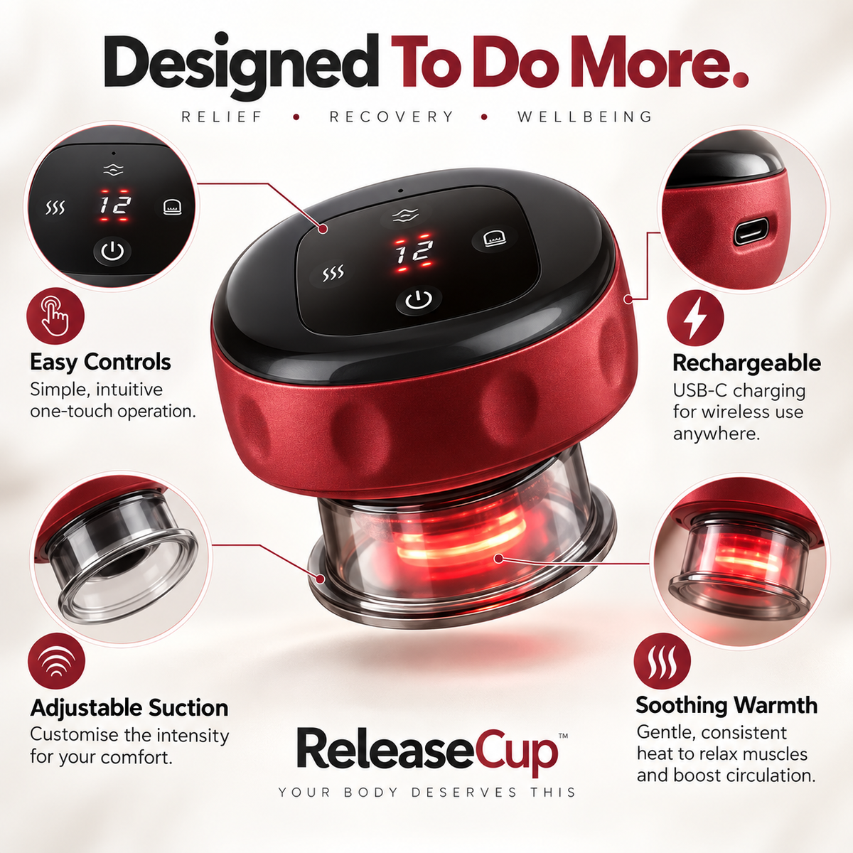 ReleaseCup product feature breakdown showing controls, rechargeable design, adjustable suction and soothing warmth.
